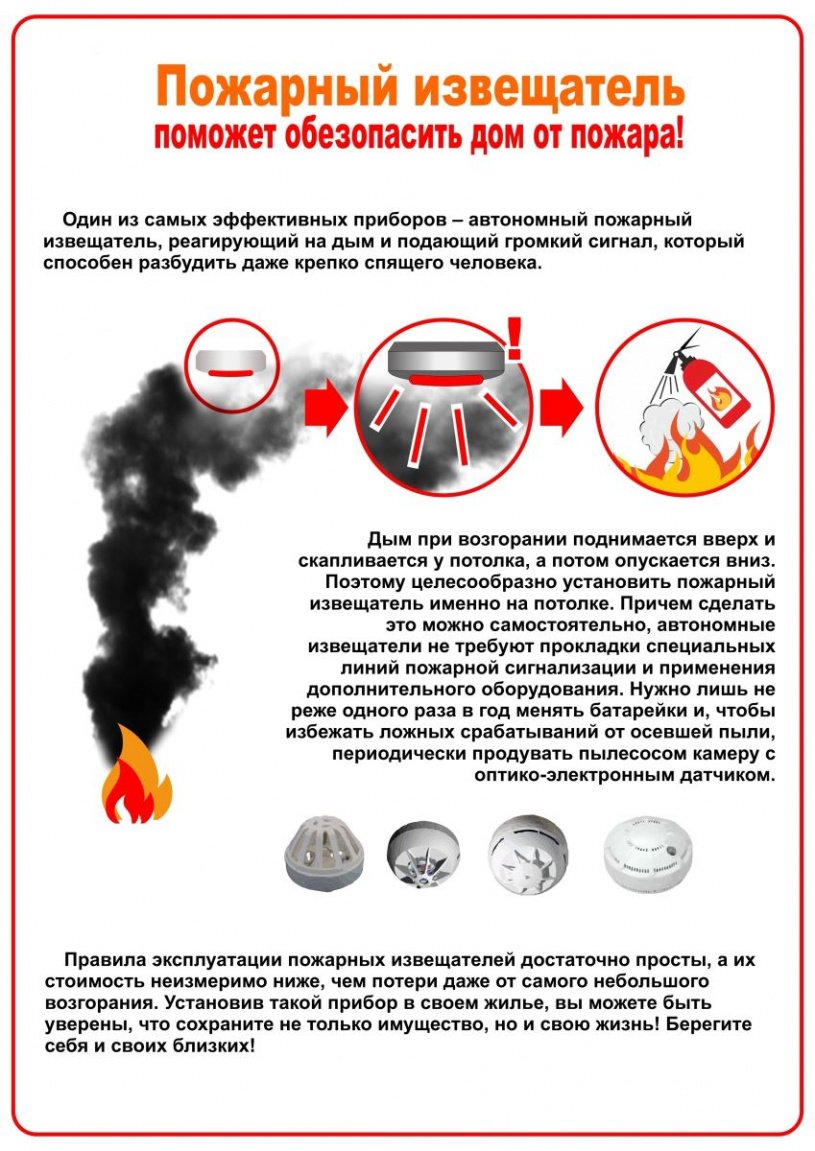 Оперативная информация о пожарах в Иркутской области  по состоянию на 08.00 (ирк) 24.02.2022 г.