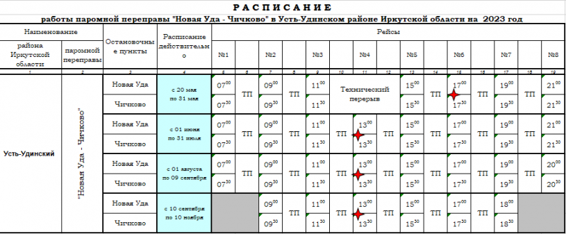 Паром игжей балаганск расписание 2024 год. Паромная переправа новая уда Чичкова. Паромная переправа «новая уда- Чичково». Расписание паромной переправы новая уда Чичково. Расписание паромной переправы.