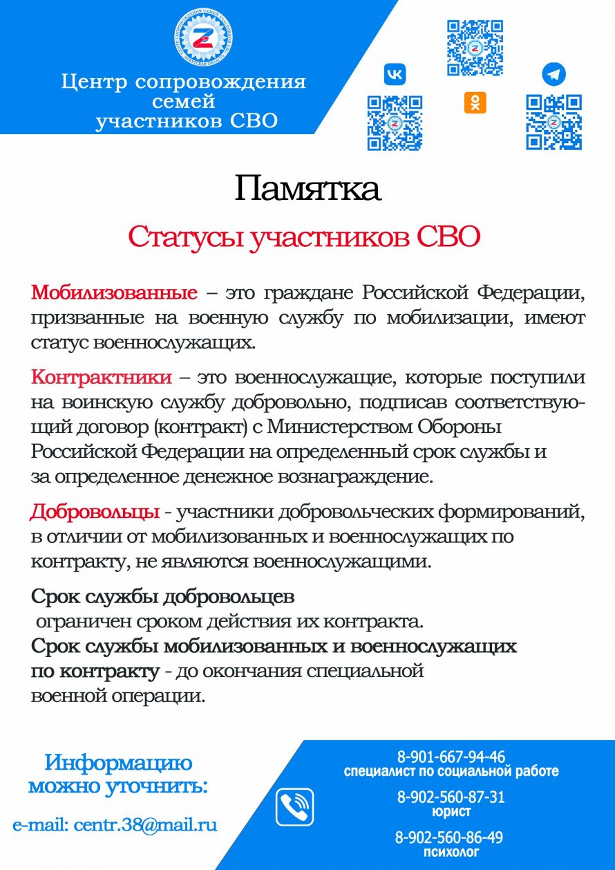 Статусы участников СВО 