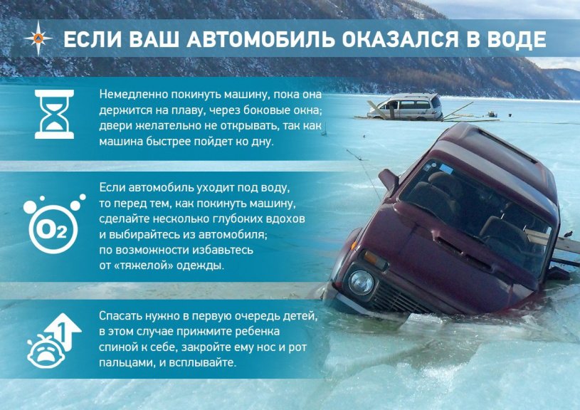 Осторожно весенний лед!!!