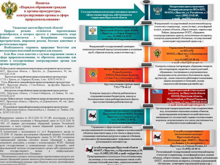 Памятка  «Порядок обращения граждан в органы прокуратуры,  контролирующие органы в сфере природопользования» (читать далее...)