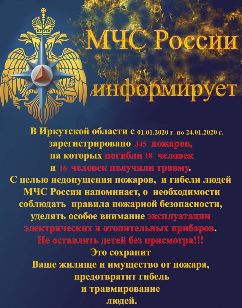 Сводка на 24.01.2020 г.