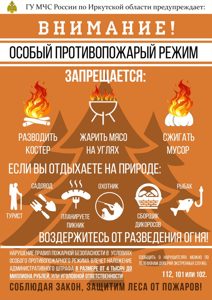 Внимание! Особый противопожарный режим!