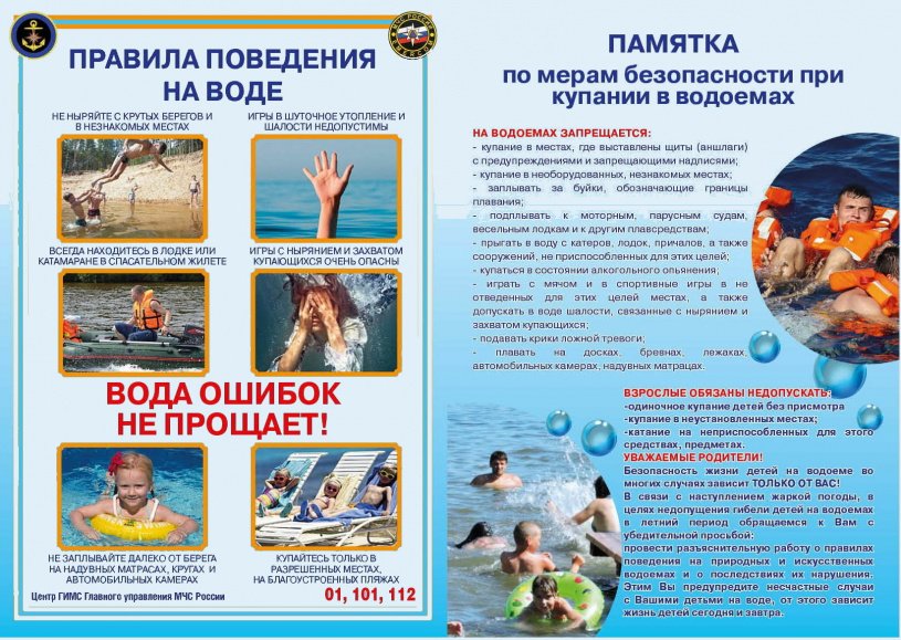 Правила поведения на воде