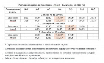 Расписание паромной переправы Балаганск-Игжей на 2023 год